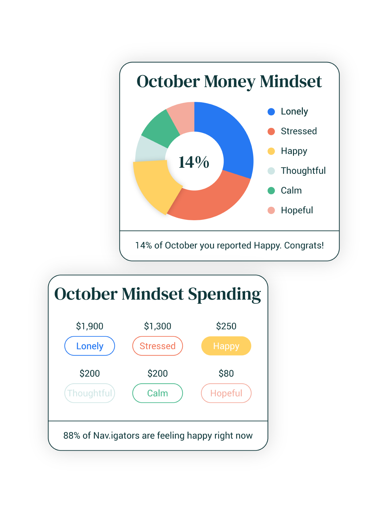 Call-Out-UI-Money-Mindset-V2